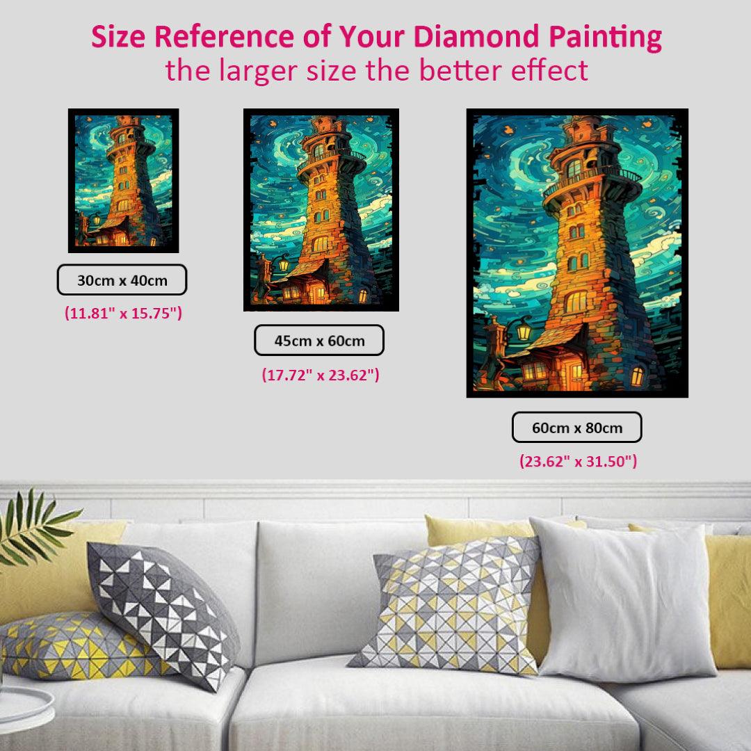 Eternal Lighthouse Diamond Painting