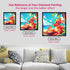 barbecue-charmeleon-pokemon-diamond-painting-art-kit