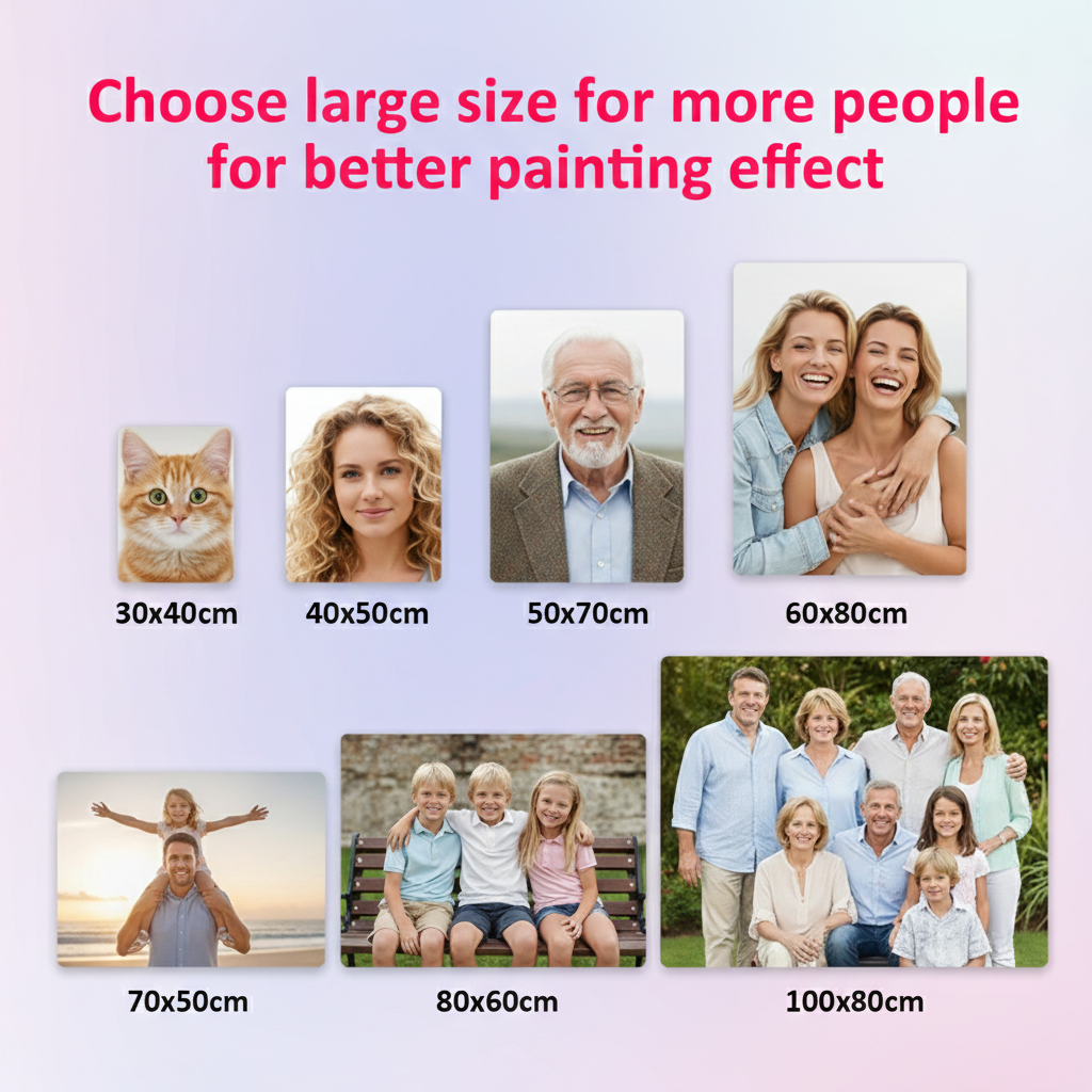 diamond paintings size referrence