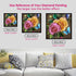 Pink and Yellow Roses Diamond Painting