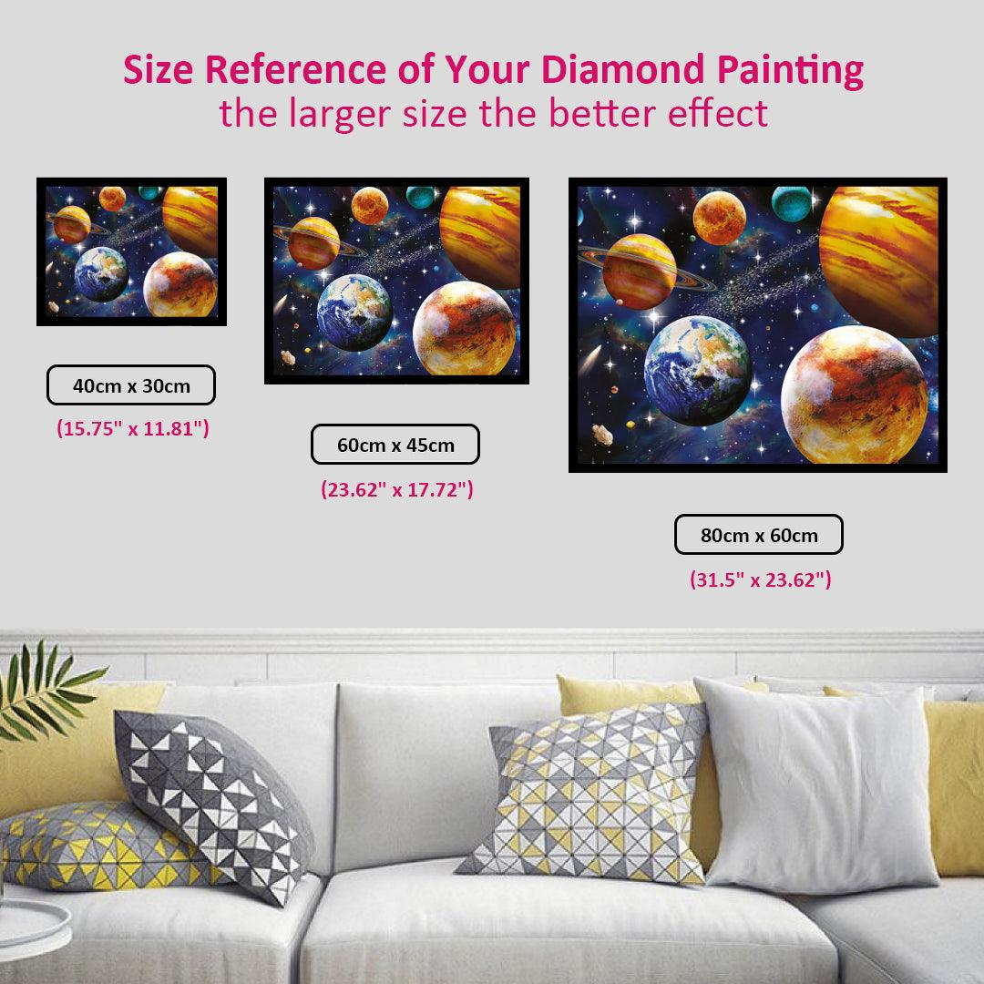 Eternal Planets Diamond Painting