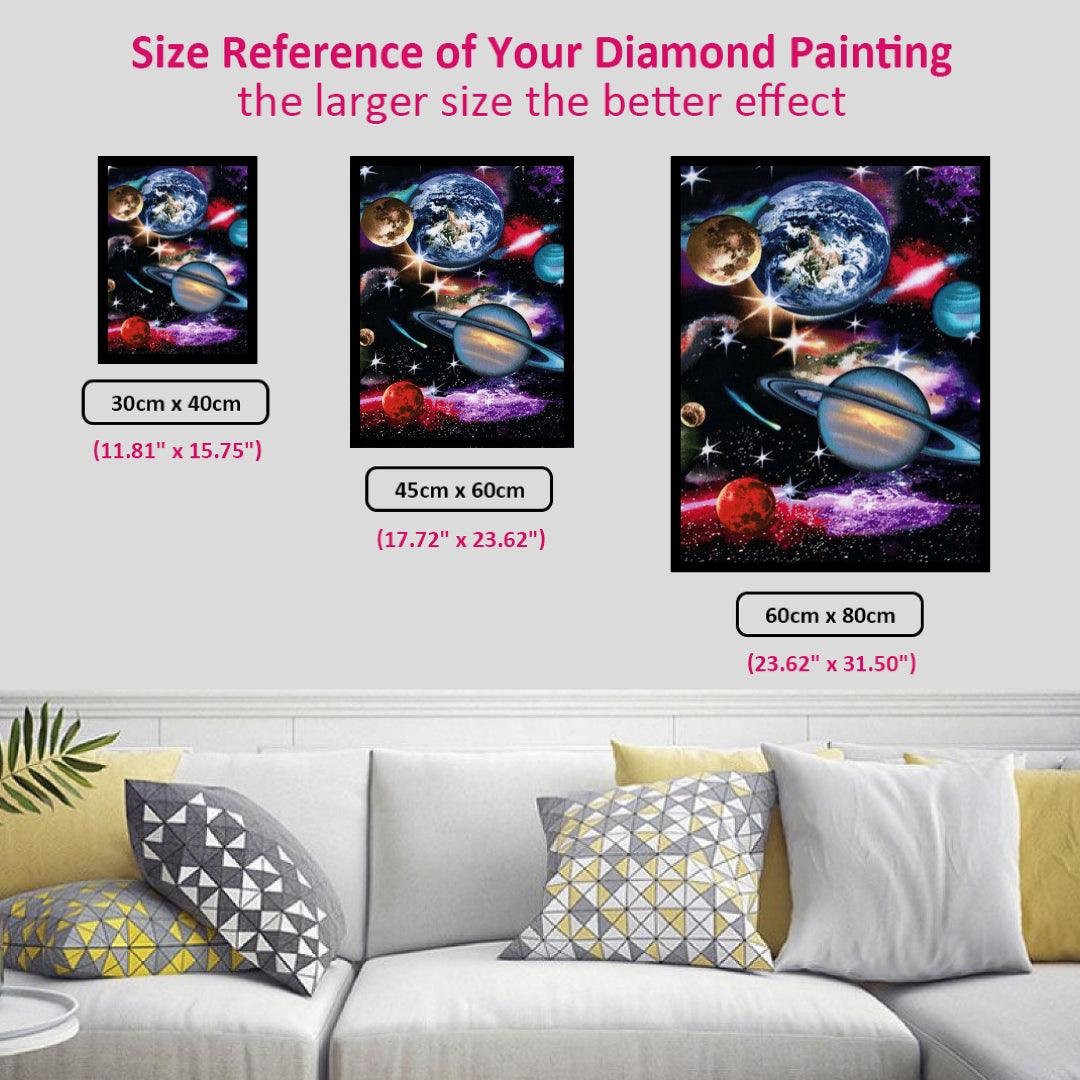 The Sparkling Planets Diamond Painting