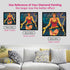 Wonder Woman Super Power Diamond Painting